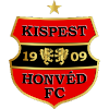 Budapest Honved FC
